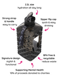 NEW! 2.2 L Aqua Splash Diamond Drink Bottle